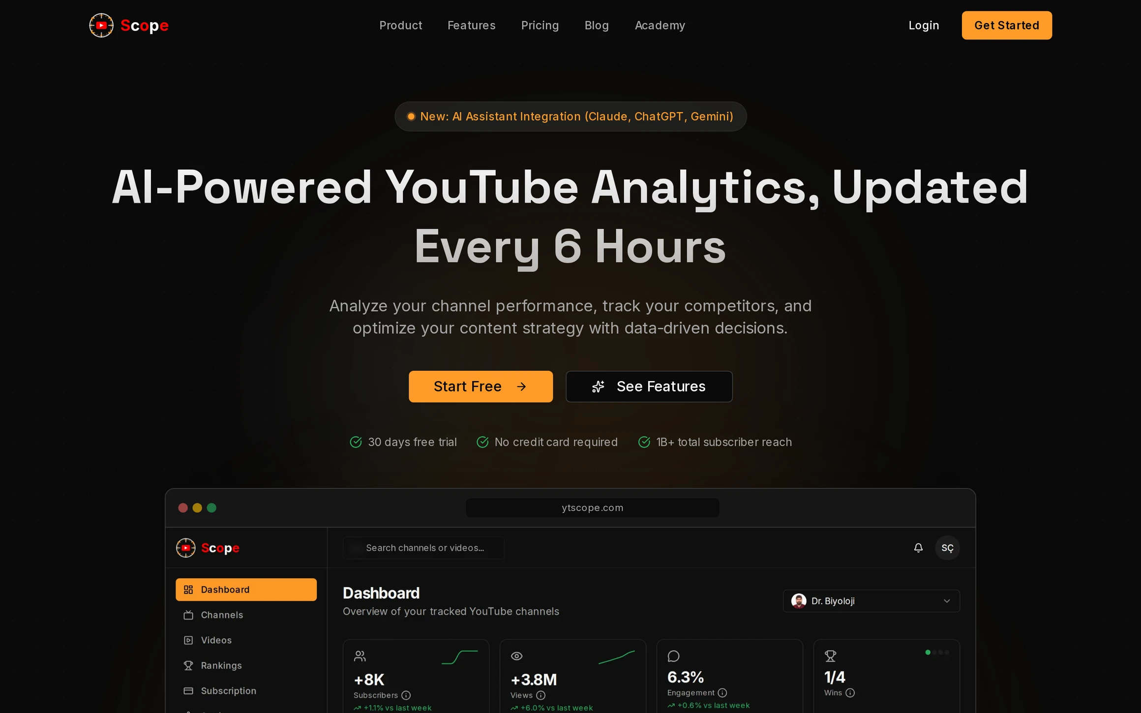 Get Started and Login links on the YTScope home page